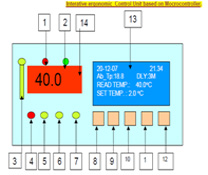 TEMPERATURE CONTROL